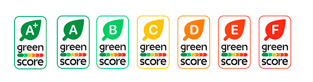 Green-score van Colruyt toont milieu-impact van voedingsproducten